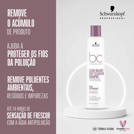 BONACURE SHAMPOO CLEAN BALANCE